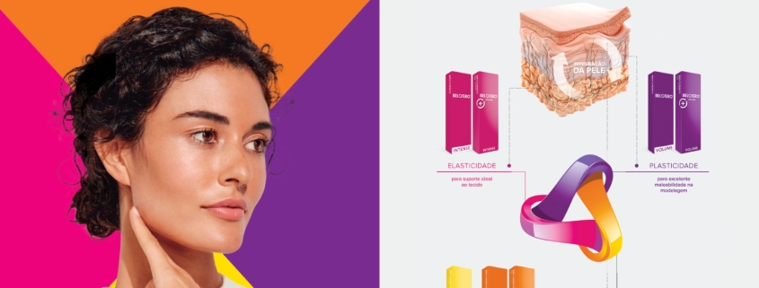 Preenchimento Facial com Belotero